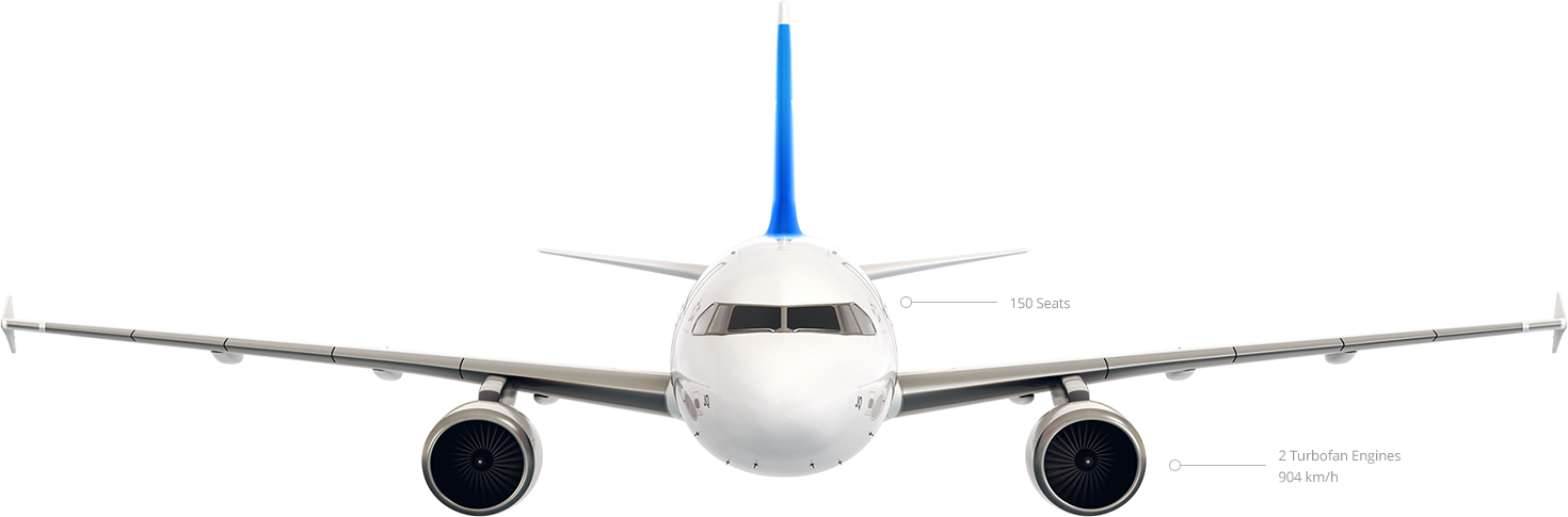Airbus A380 Characteristics